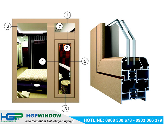 Nhôm Cầu Cách Nhiệt Là Gì?